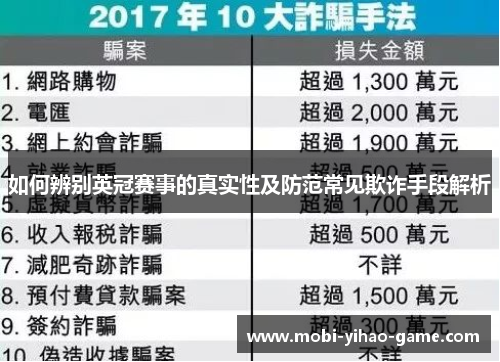 如何辨别英冠赛事的真实性及防范常见欺诈手段解析