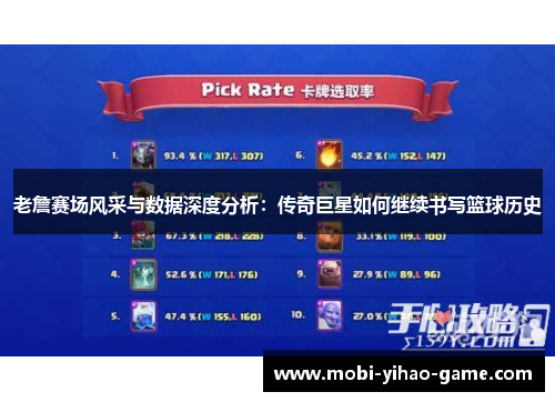 老詹赛场风采与数据深度分析:传奇巨星如何继续书写篮球历史 老詹赛场风采与数据深度分析:传奇巨星如何继续书写篮球历史